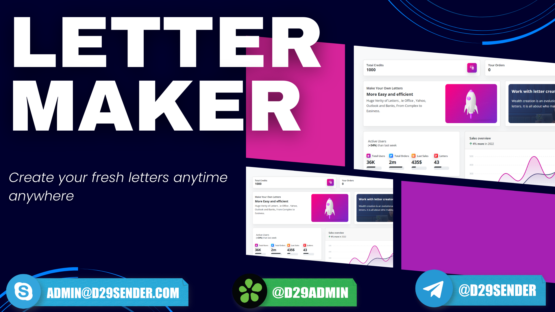 HTML Letter Editor